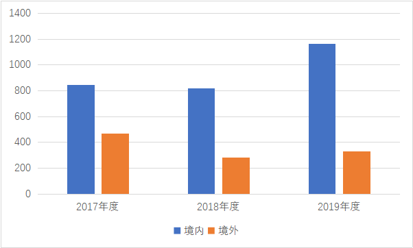 1612854618608742.png 圖片.png